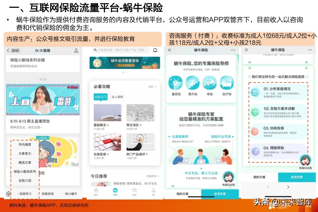 保险行业投资策略：寿险行业的新赛道与传统公司的破局