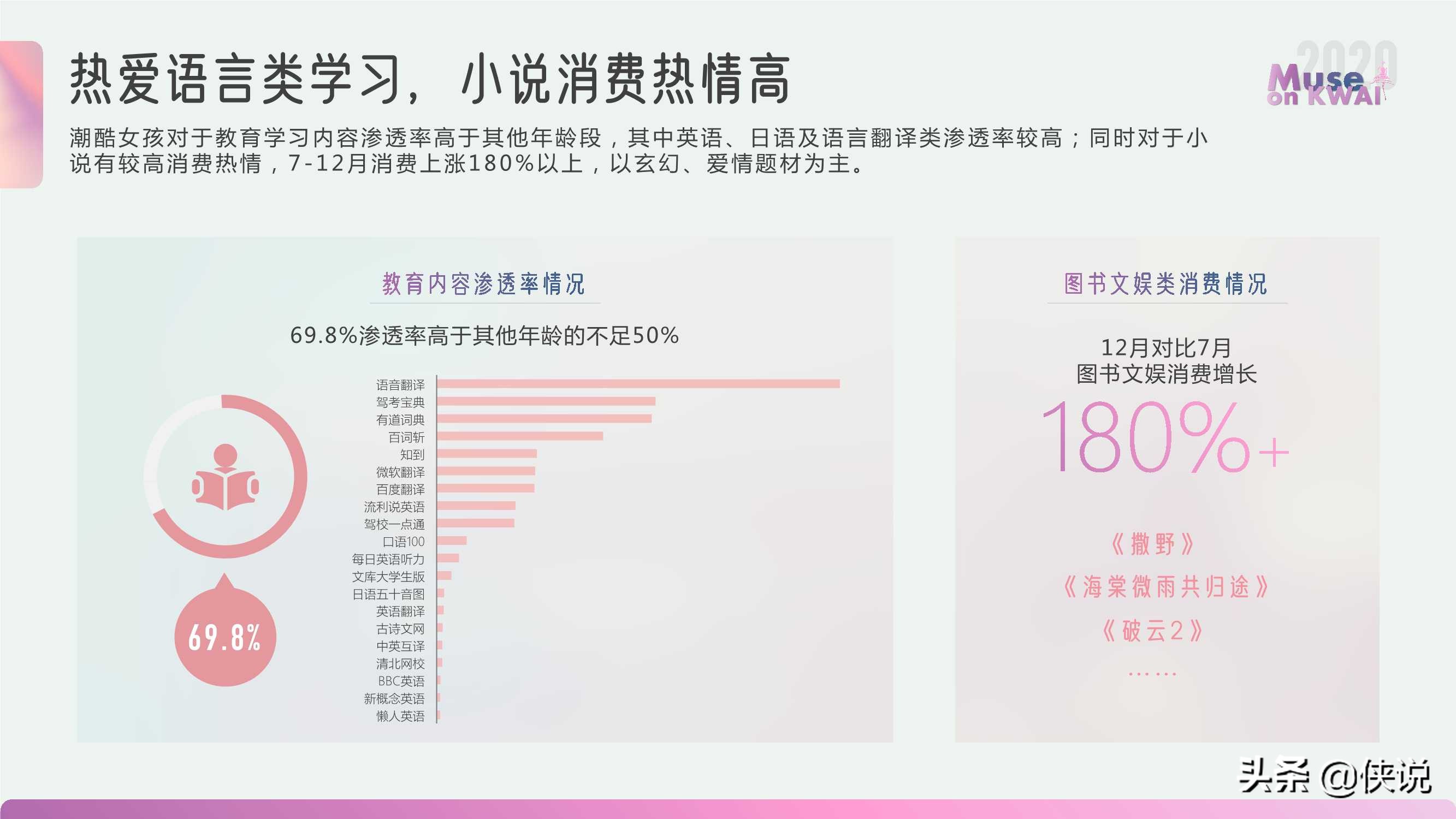 快手有佳人｜2020快手女性人群价值报告