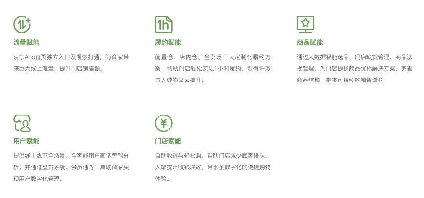 营收持续加速增长，达达集团冲击“即时零售第一股”