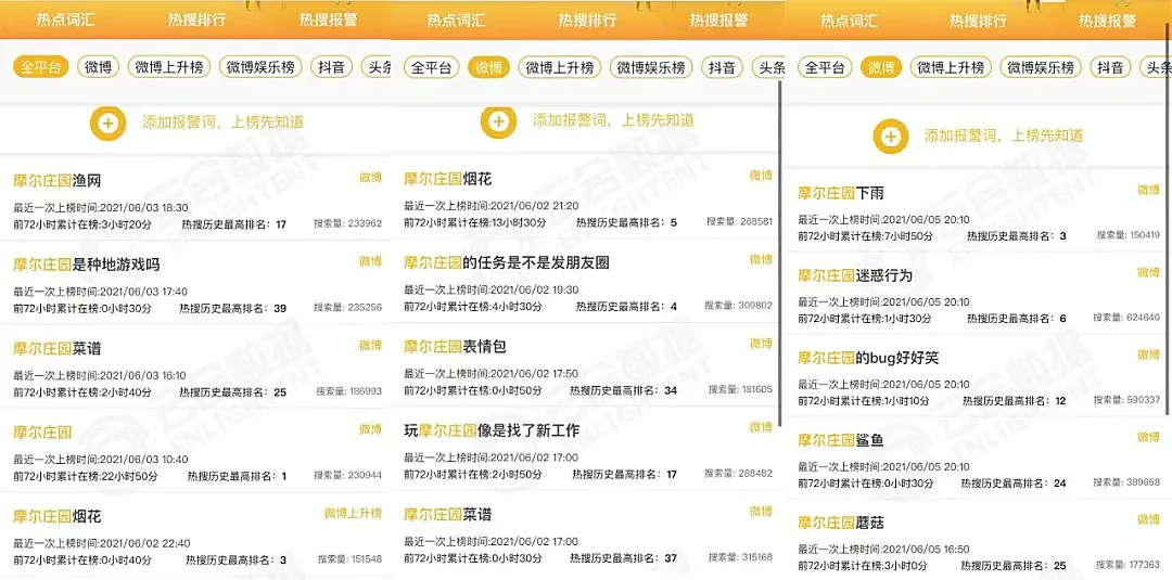力压《王者荣耀》，《摩尔庄园》能否拯救淘米网？