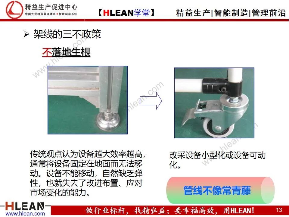 「精益學堂」單元（cell）生產方式簡介