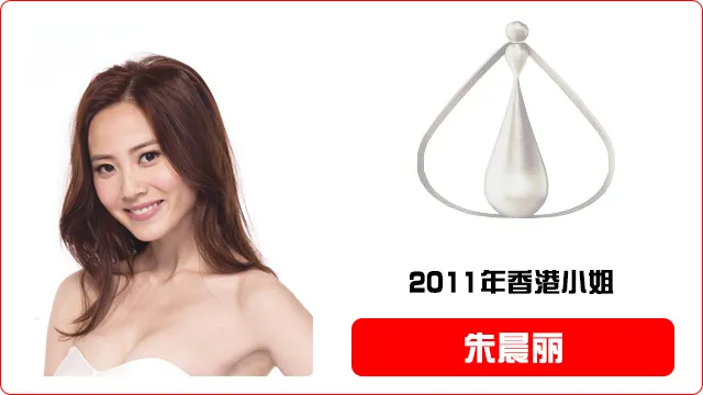 香港小姐评选暂停一年，历届港姐冠军美照全在