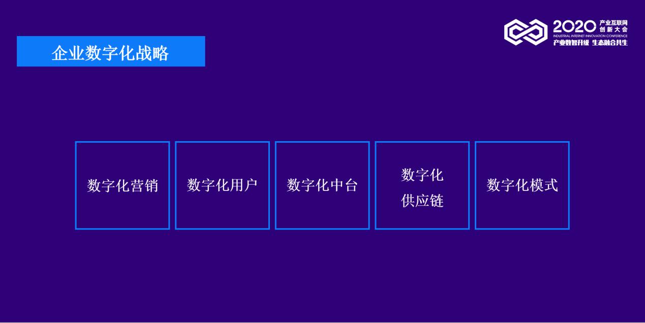 吕曦：品牌营销增长战略
