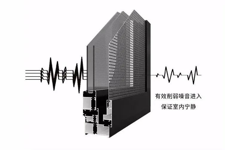 十大門窗品牌金美欣，落地窗一半陽光，一半風景