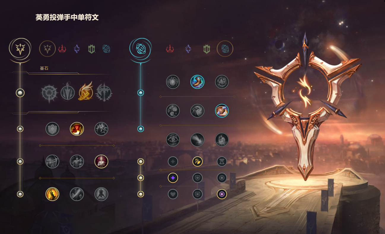 英雄联盟：翱翔瓦罗兰天空的尖啸之蛇，英勇投弹手库奇中单攻略