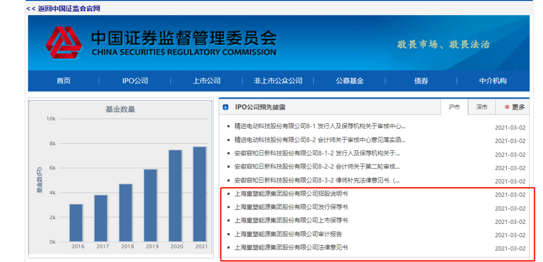 重塑股份科创板IPO获受理，掀起2021年氢能板块上市潮