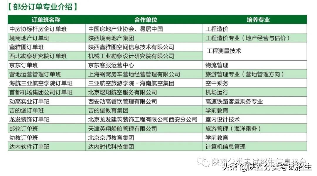 相约城建 筑梦起航 | 西安城市建设职业学院