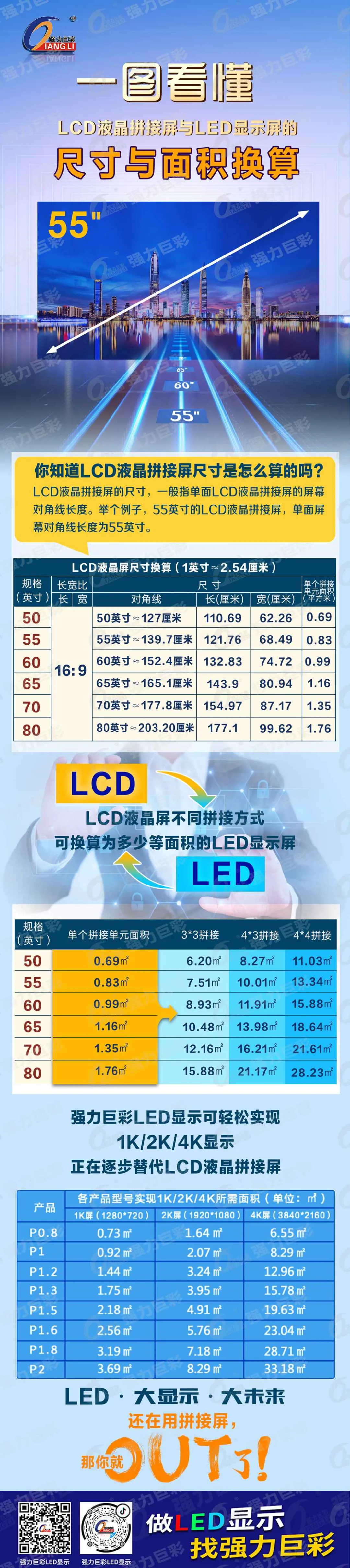 ???????????????LCD??2????????￥???LED????¤o?±?????°o?ˉ????é?￠?§ˉ??￠???