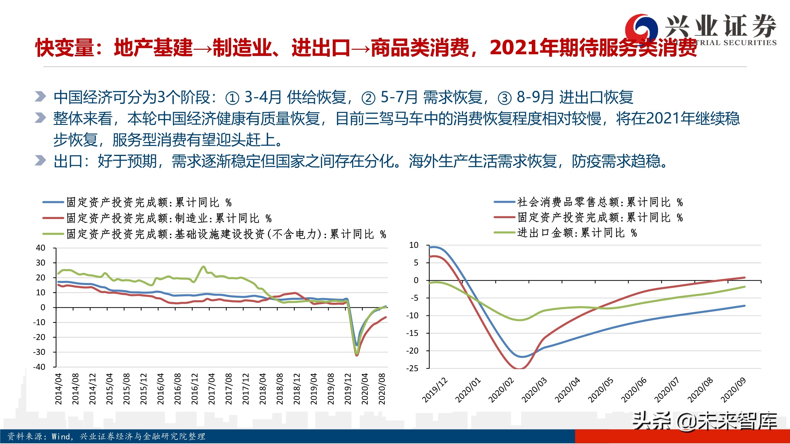 2021年度A股投资策略：A股美股化，长牛行稳致远