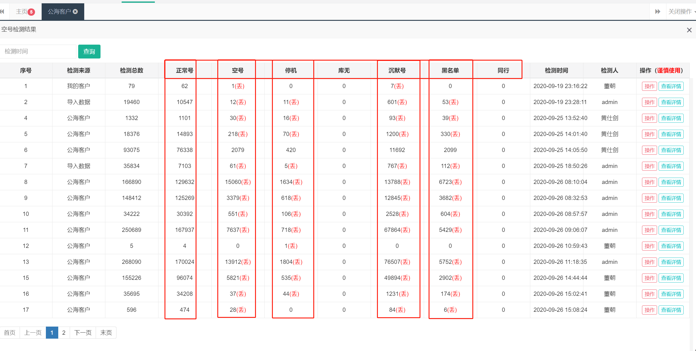 工信部新规下，贷款中介企业的电销团队可以这样做