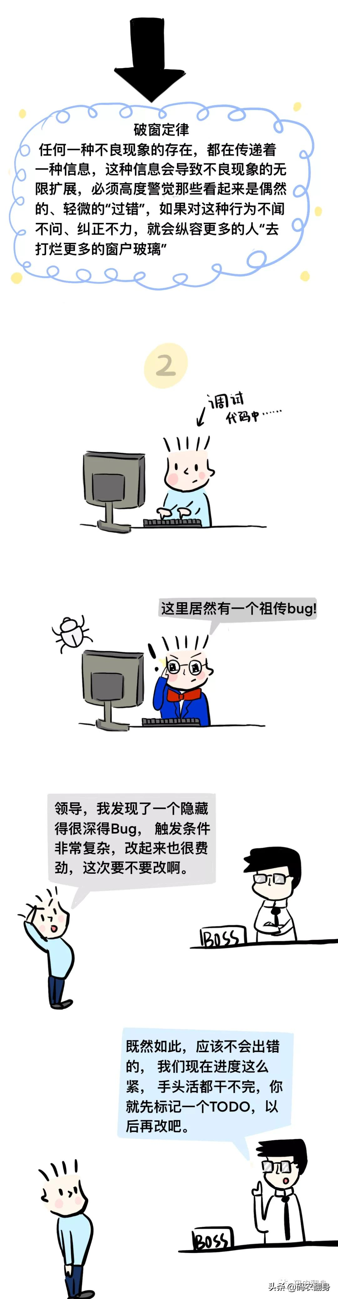 统治软件开发的著名定律,让你无处可逃