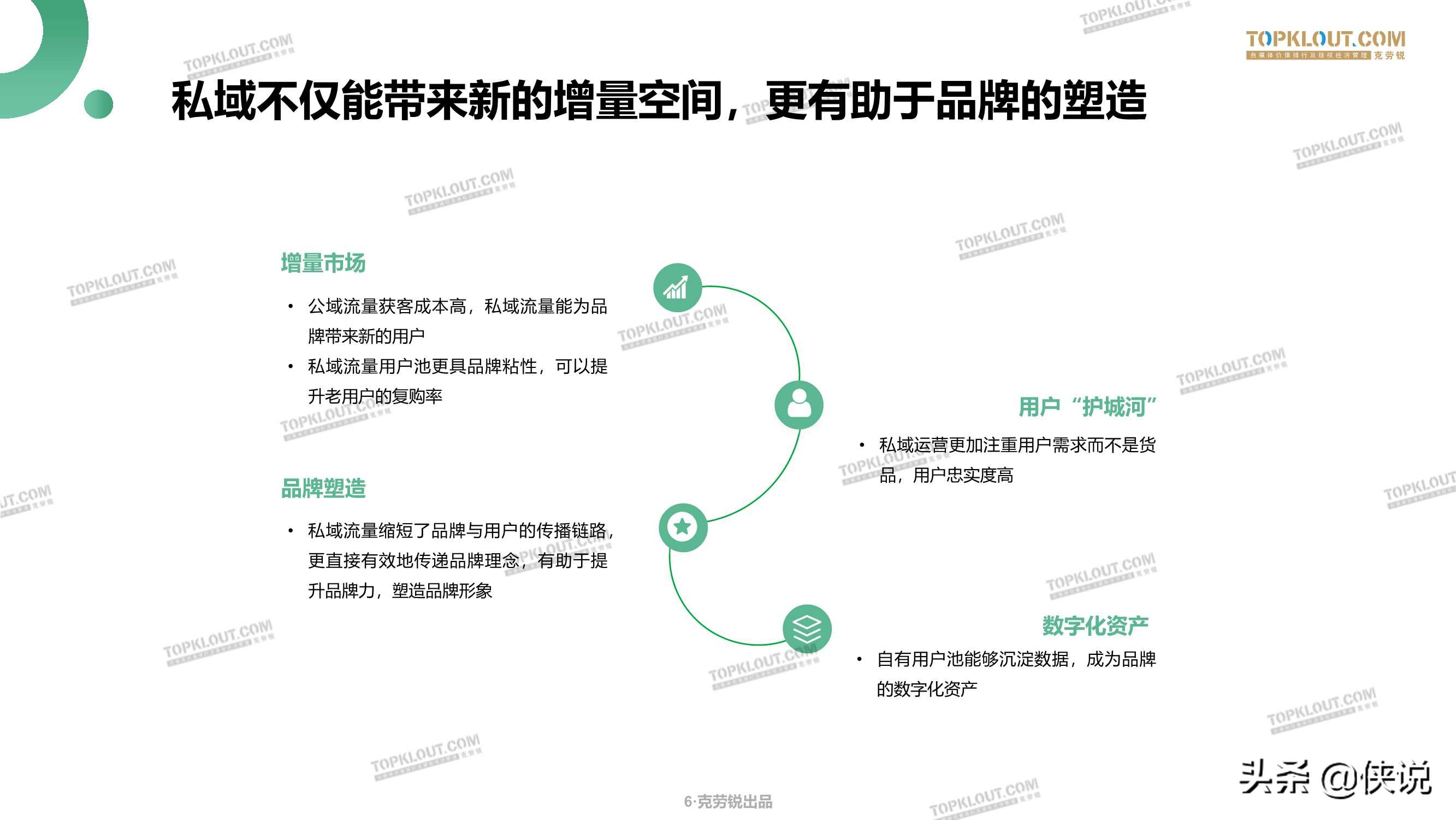 微信生态下的营销洞察报告（79页）