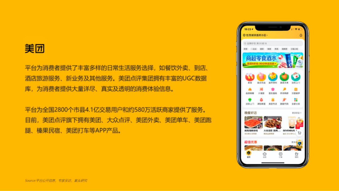 重磅 | 2019-2020年中国快速消费品O2O行业报告