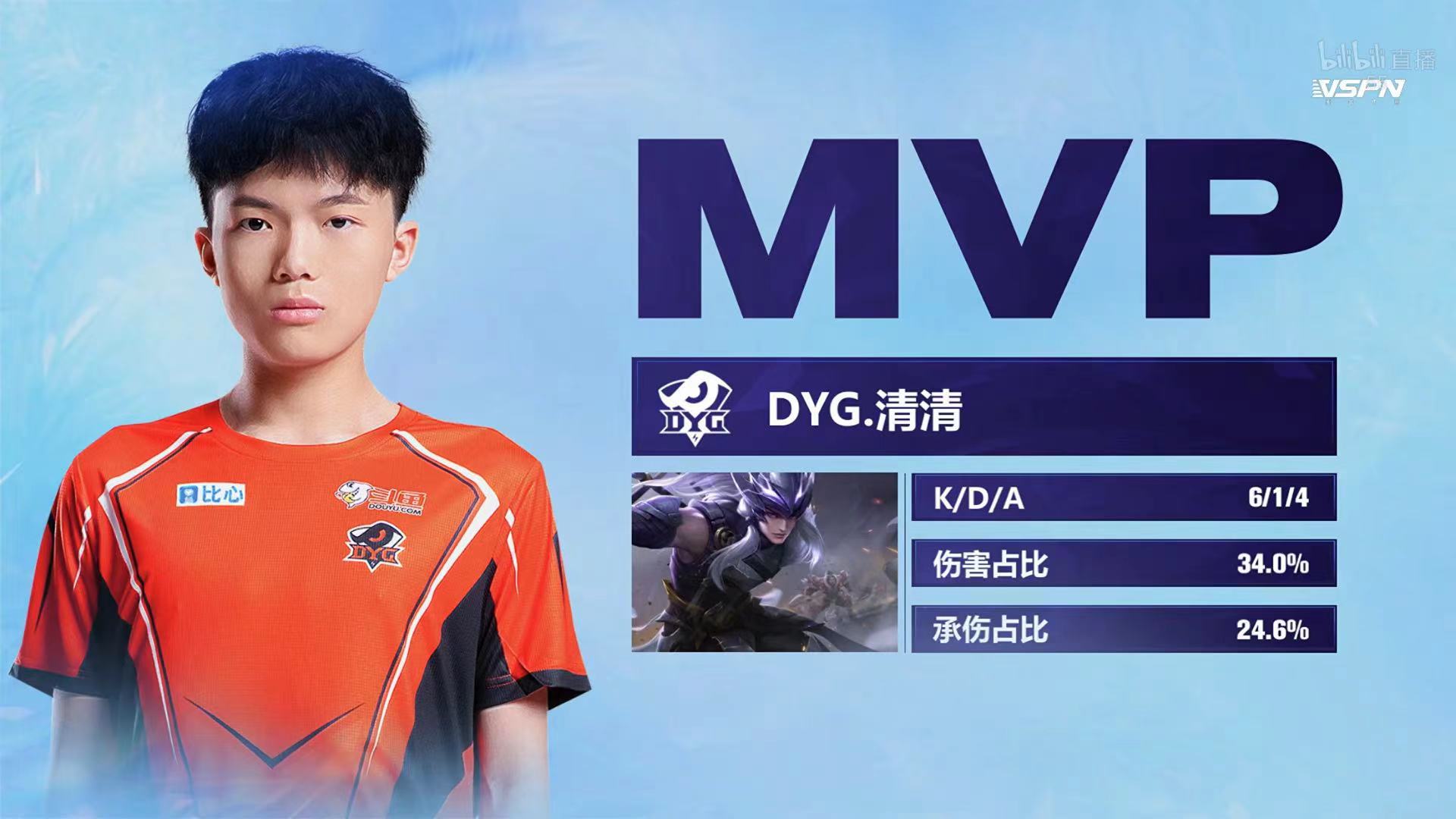 As easy as crushing dry weeds and smashing rotten wood! DYG conquer LGD, clear Qing Dynasty is worthy of way of the strongest margin, champion to their beck