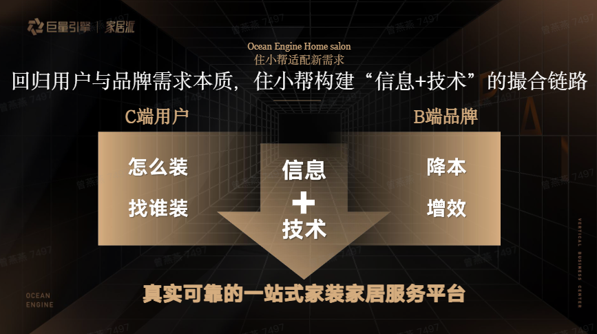 住小幫探索數(shù)字化家居生意增長新機(jī)遇