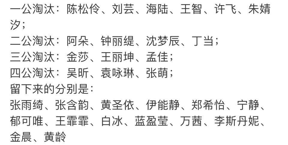 浪姐二公4人淘汰，丁當(dāng)輸人氣，阿朵鐘麗緹佛系，沈夢辰贏了未來