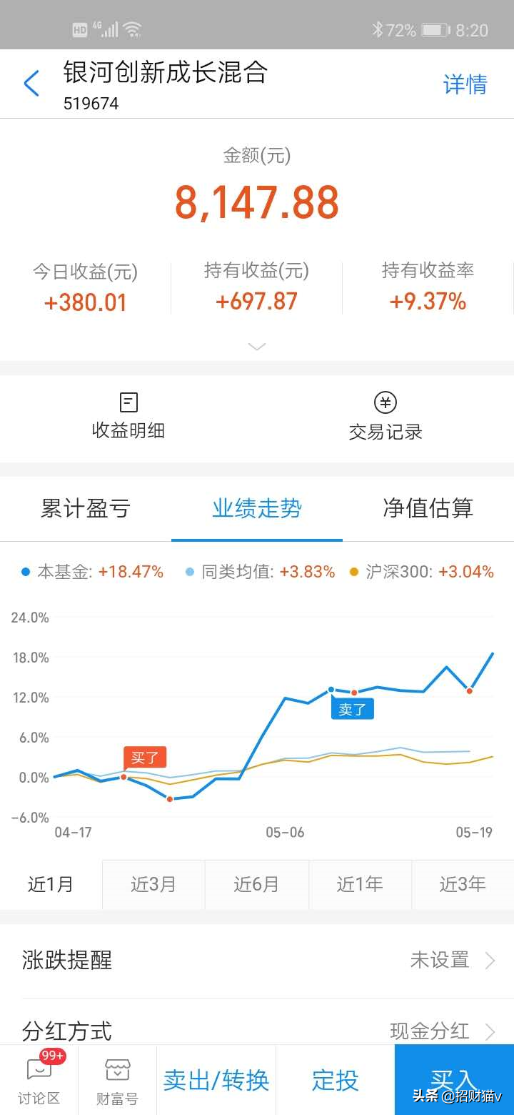 诺安、银河、华夏5G等半导体基金暴涨还能上车吗