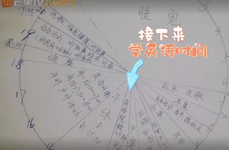 李玫瑾：从小自律的孩子，都来自什么样的家庭？