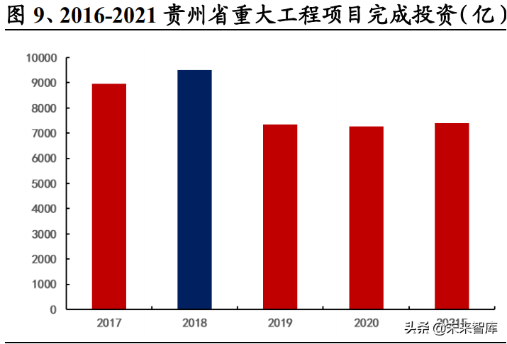 水泥行业研究报告：水泥，历久弥新，普涨开启，重视预期差