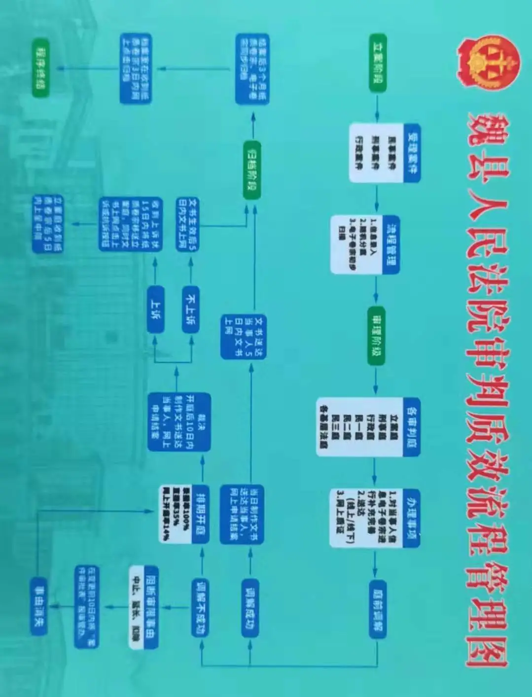 邯郸：魏县法院的鼠标垫火了