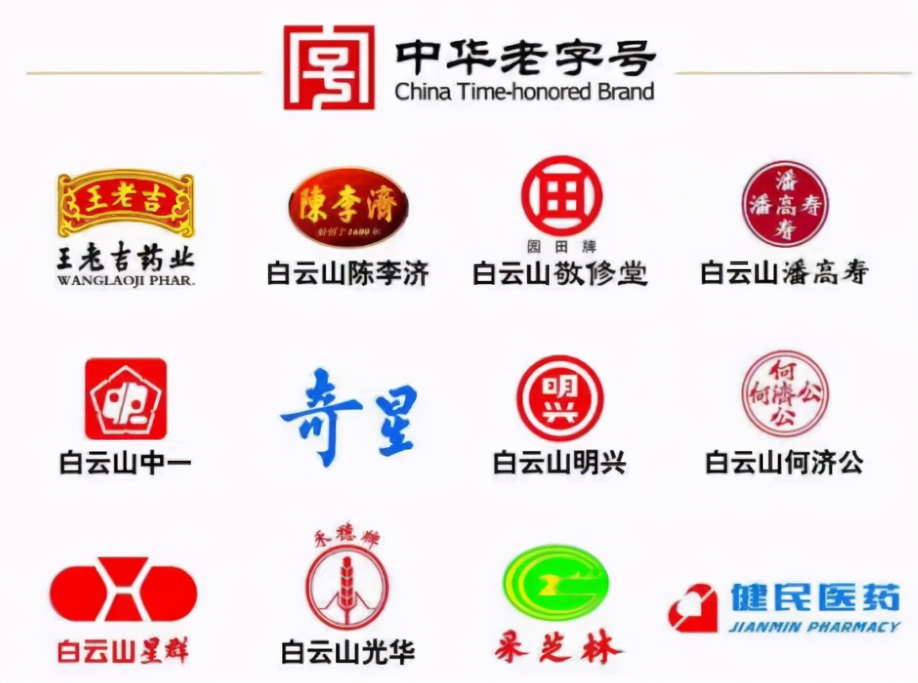 “一带一路”促中医药走向世界，“华佗再造模式”加速“时尚中药”成为世界主流健康方案