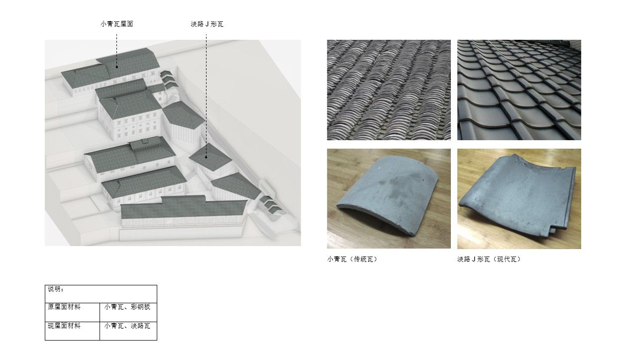 重庆和故宫的渊源：战火中保护3694箱文物，还建了纪念馆