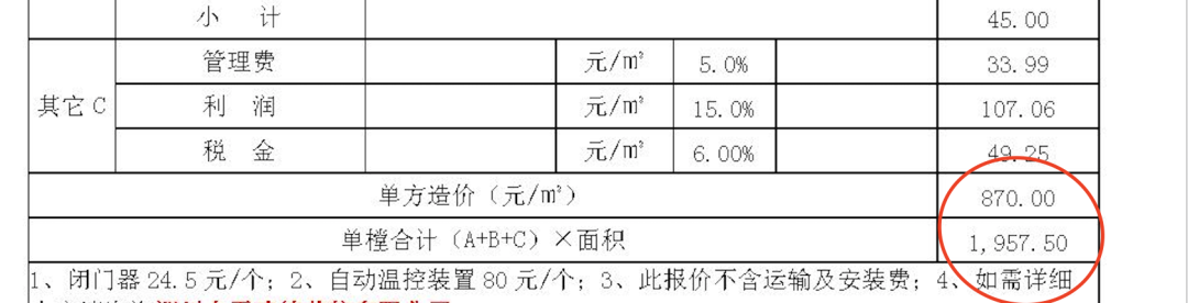 花3万装的窗户，入住第一天我就想砸了