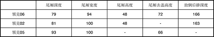 领克06实拍：依然是SUV，但是它和领克其他SUV不同