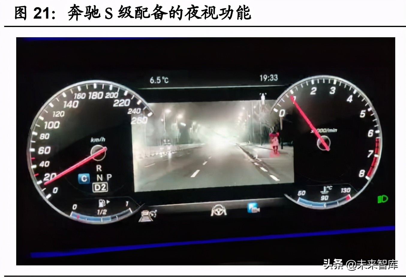 汽车半导体深度研究报告：三化推动，各细分领域打开增量空间