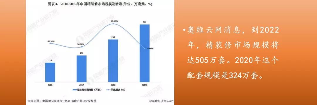尹虹:瓷砖区域经销代理商,不可能被替代