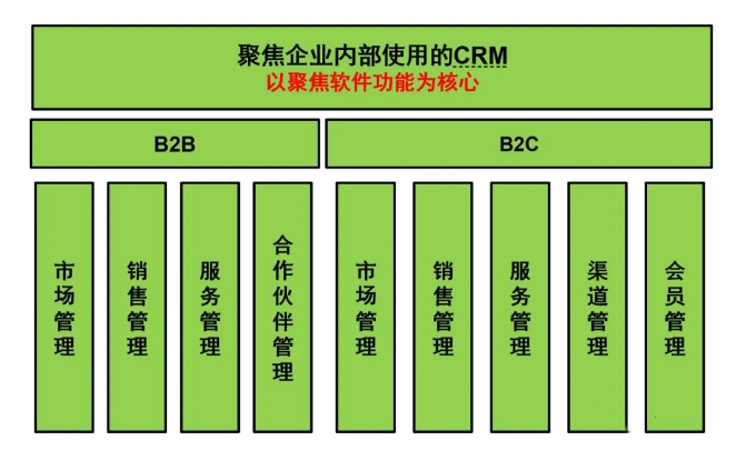 seo关键词优化推荐_关键词选词工具_做seo优化你选对关键词了吗