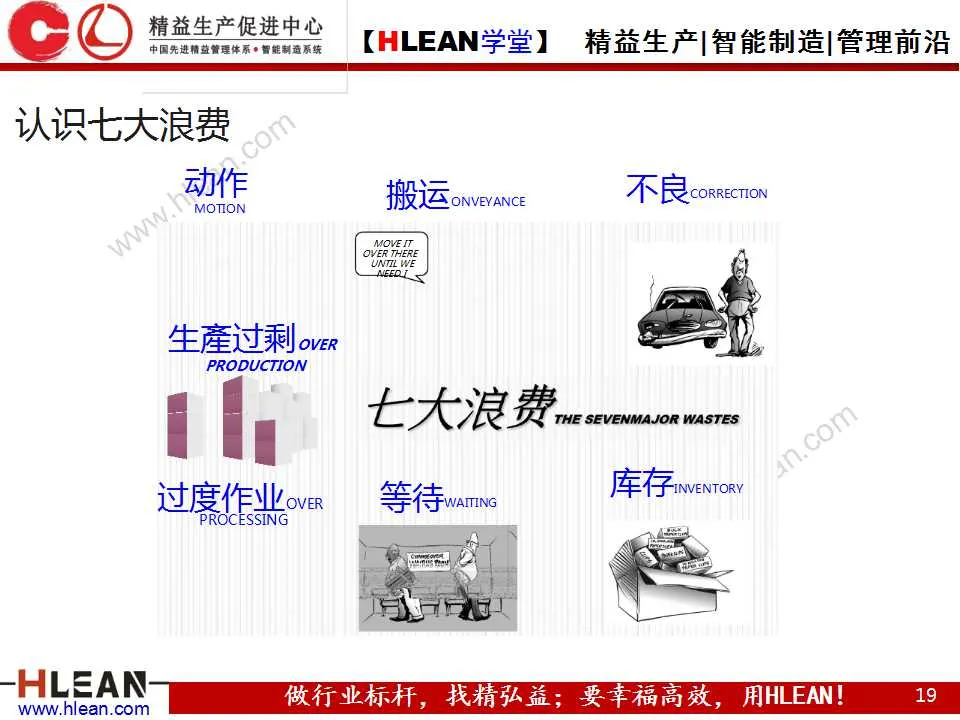 「精益学堂」图解丰田生产方式（第一章）