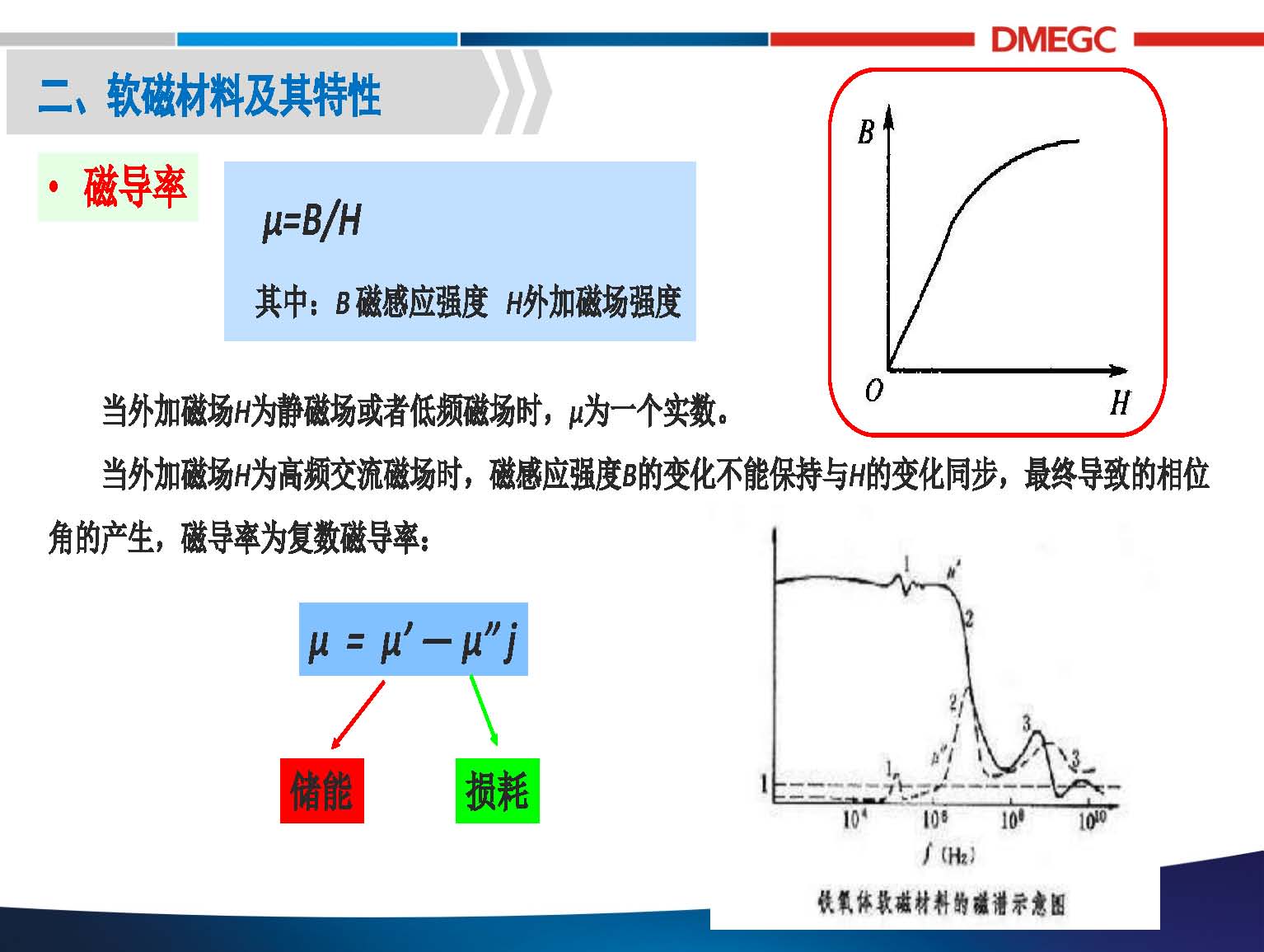 横店东磁：无线充电系统中的磁性材料