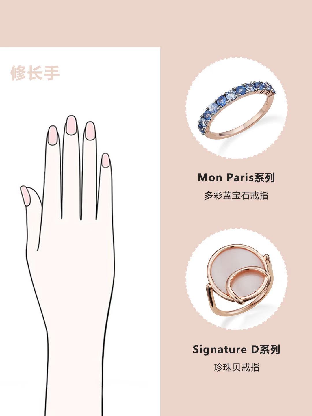 干貨分享｜不同手型適配的戒指，你戴對了嗎