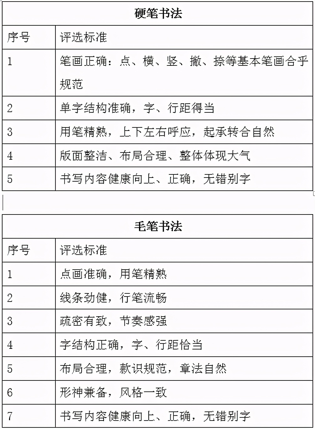 “向往美好 奋斗不息”有奖征集活动开始啦！| 有奖征集