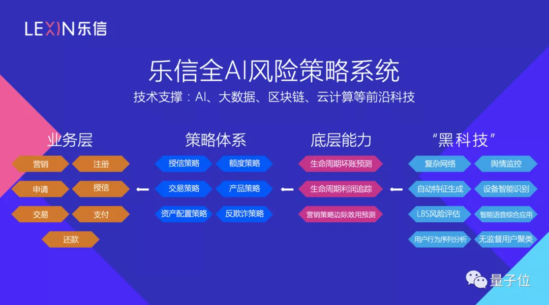 喂!深圳有一家明确反对996并提倡动脑子工作的技术公司