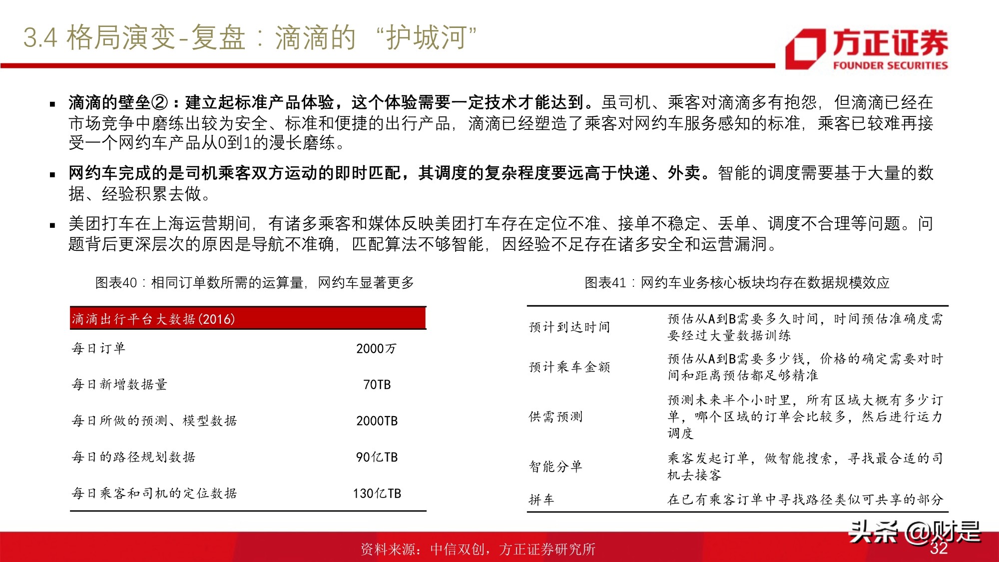 移动出行服务行业研究：网约车行业投资价值分析