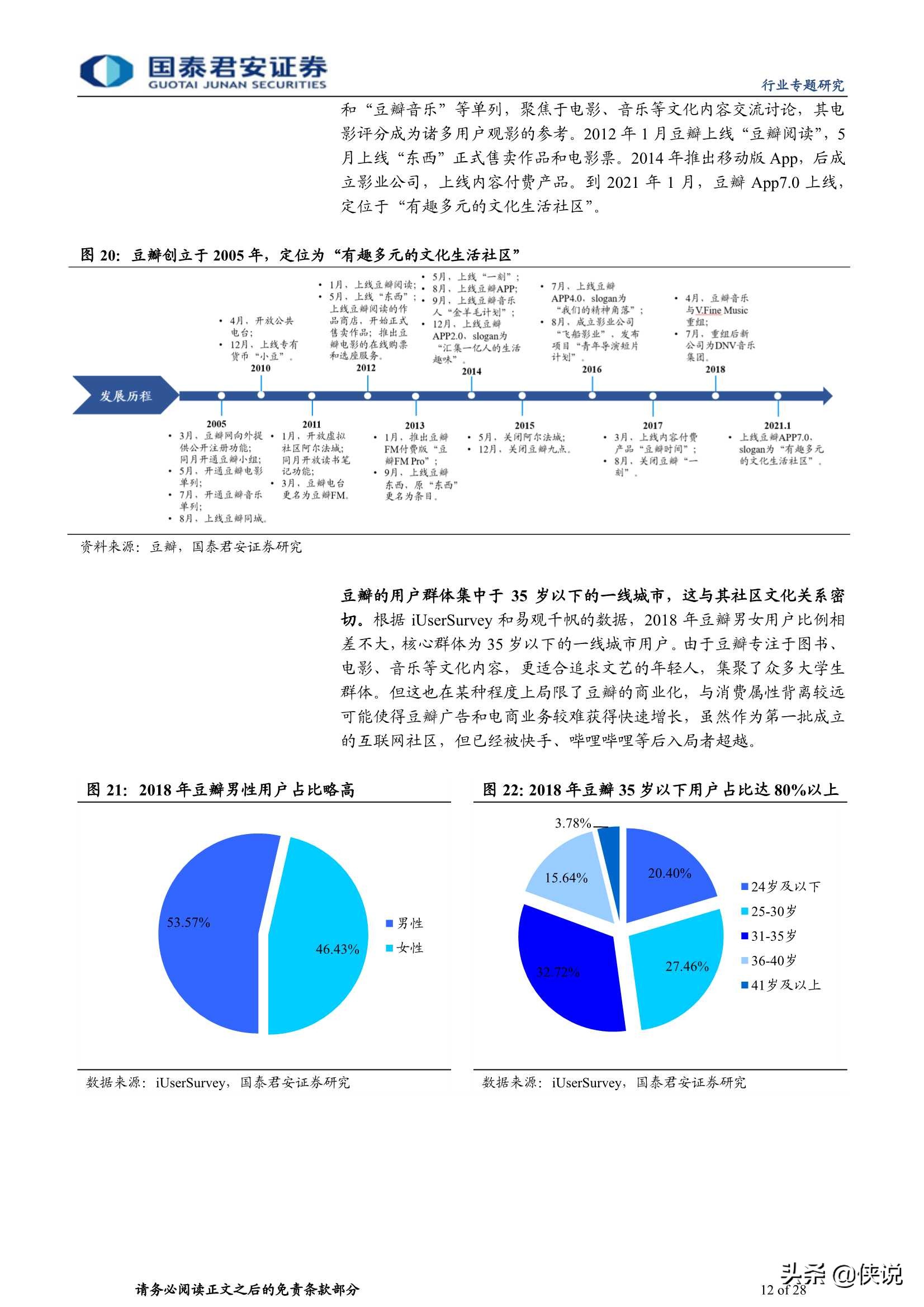 二十年繁花路，互联网内容社区绽放新生机