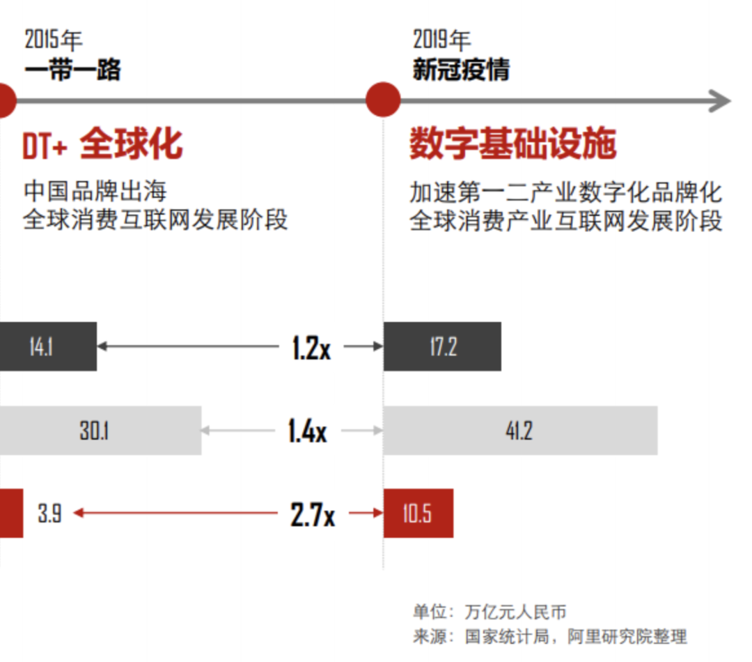 中國小公司向可口可樂發(fā)起挑戰(zhàn)？這樣的事情居然在各個領域發(fā)生