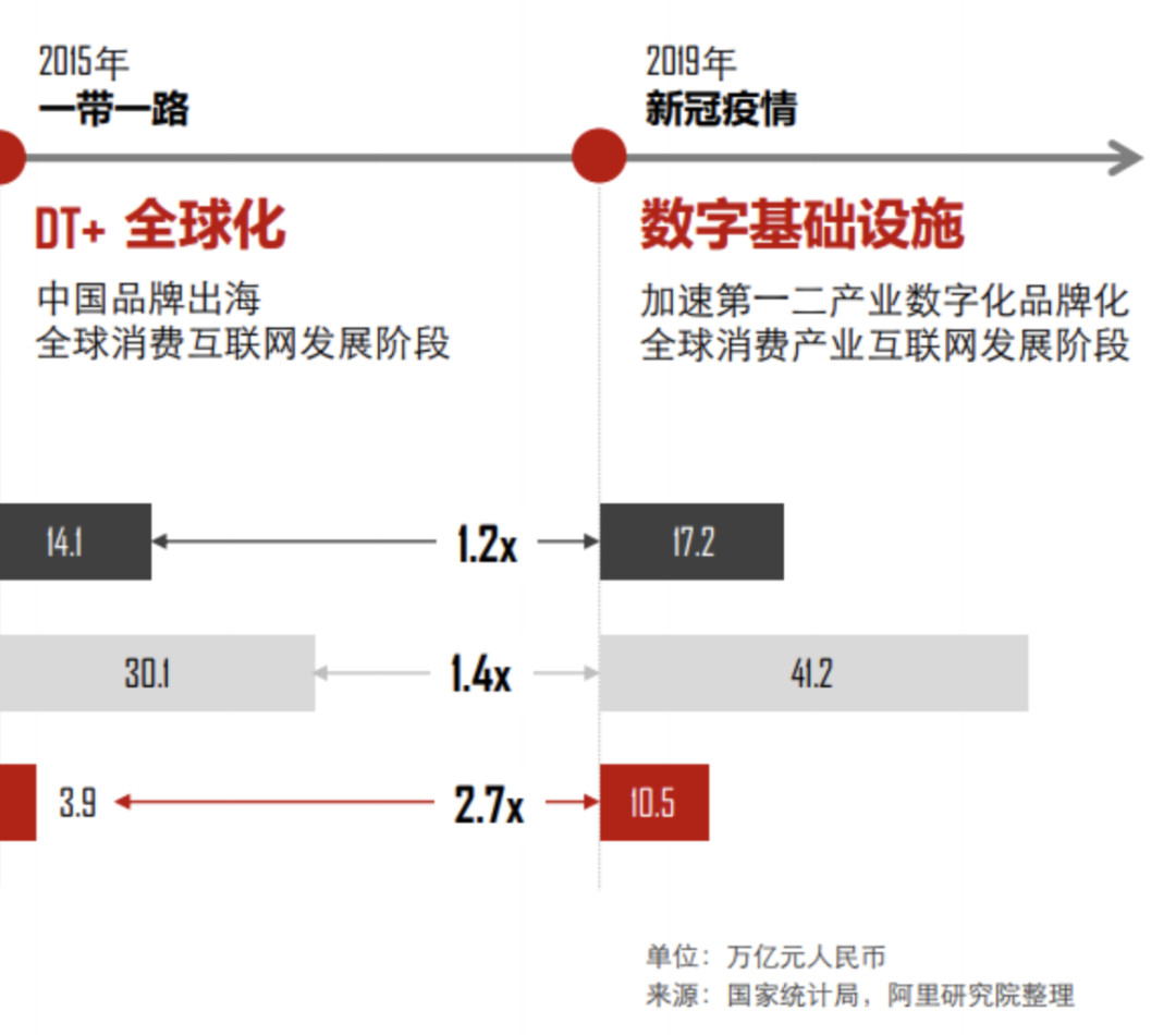 中国小公司向可口可乐发起挑战？这样的事情居然在各个领域发生