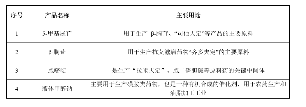 「新鼎资本研究」新三板优质企业之一百四十四——先锋科技