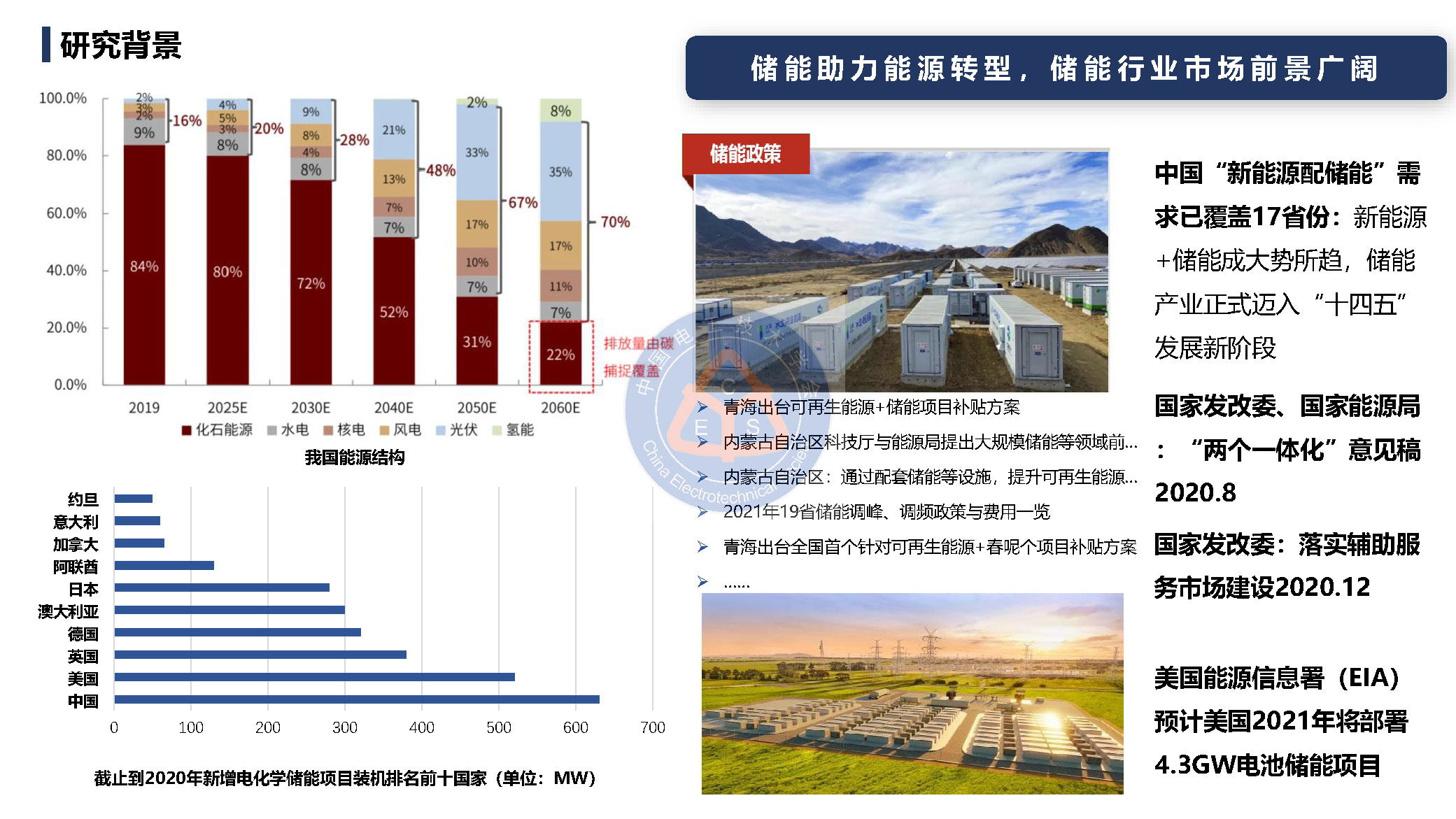 郑州大学金阳教授学术报告：锂电池储能电站的早期安全预警技术