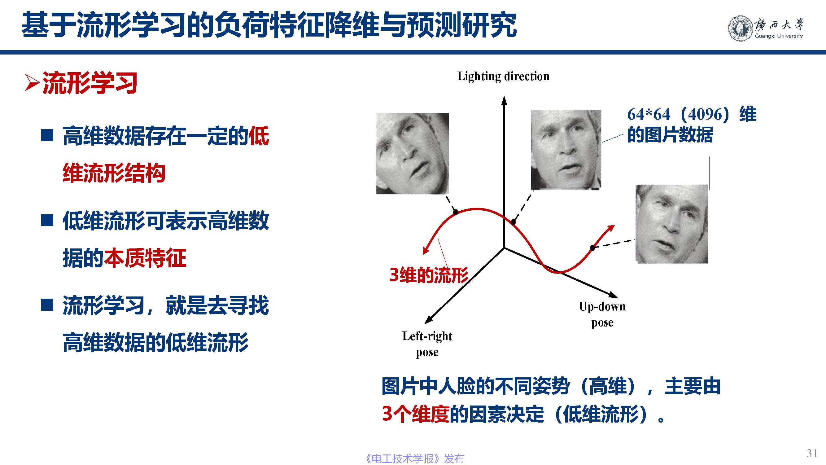 广西大学黎静华教授：新能源电力系统源-荷特性分析与预测