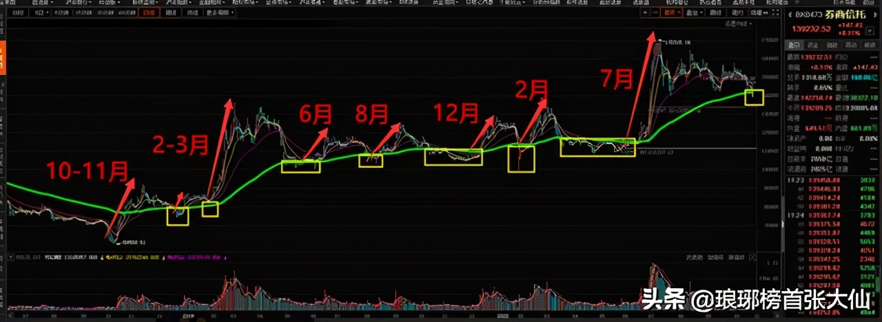 罕見！螞蟻集團上市前馬云被約談。網(wǎng)友：怕破發(fā)