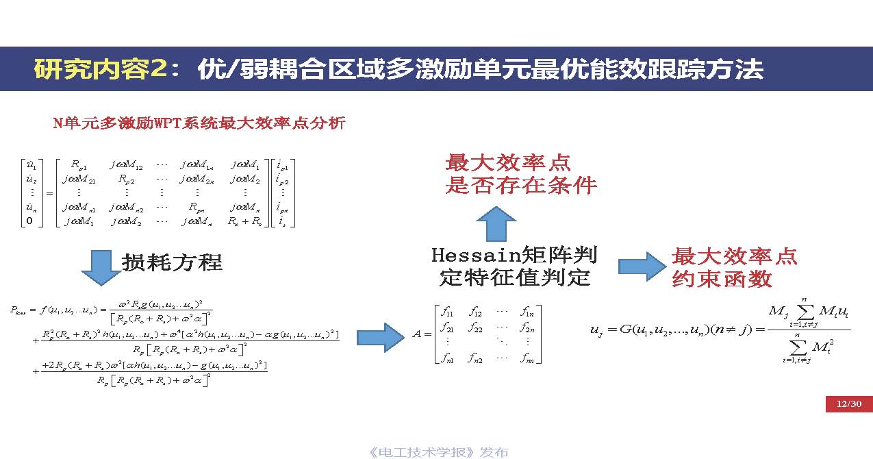 重慶大學(xué)戴欣教授：電動汽車運動過程推拉式激勵無線傳能技術(shù)思考