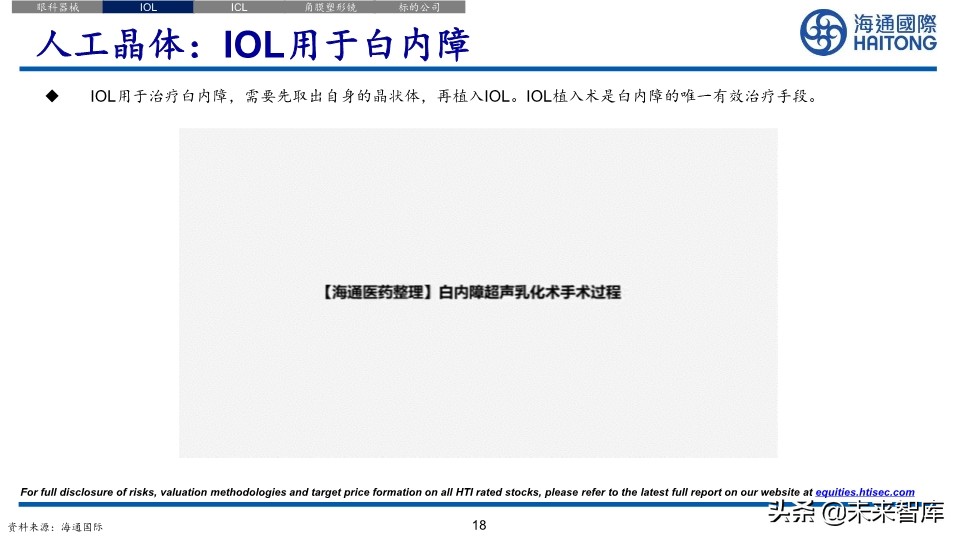 医药行业深度报告：眼科江湖，谁主沉浮