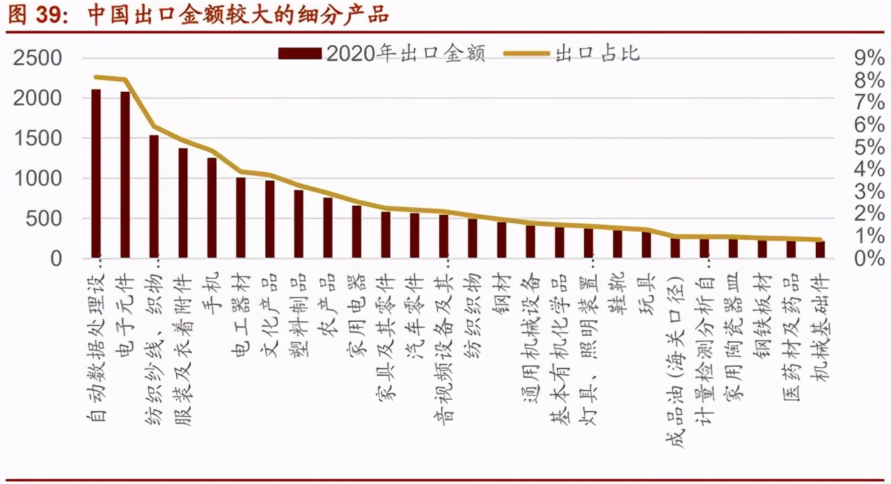 下半年基金怎么买？看看这份热腾腾的成绩单