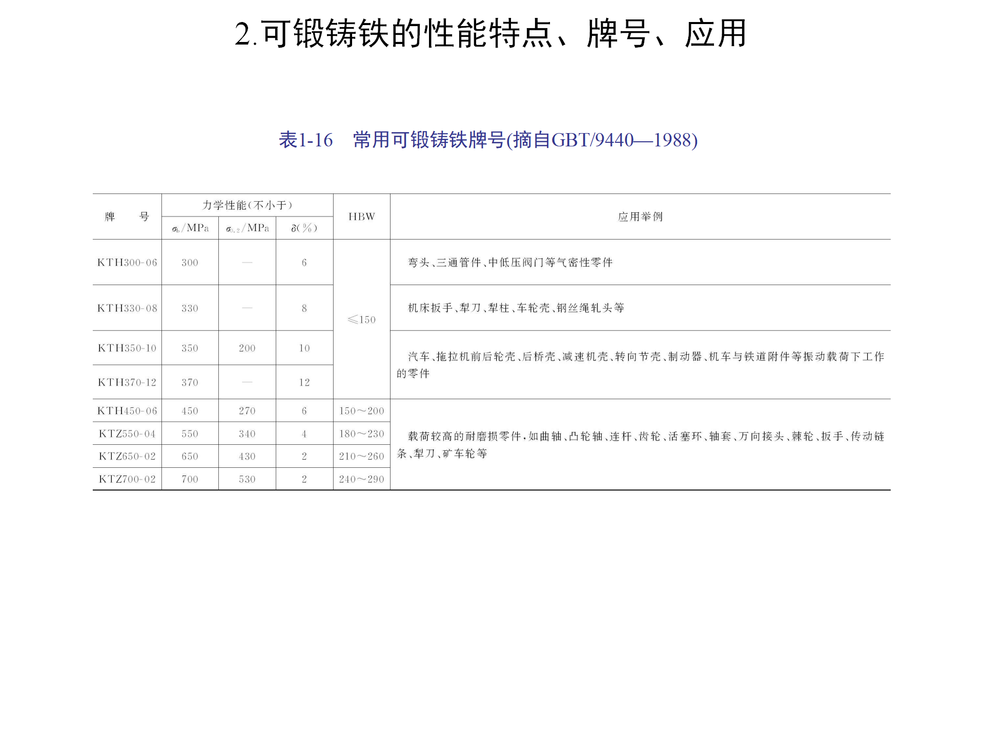 特种铸造技术：压力铸造、离心铸造、熔模铸造，你都了解吗？