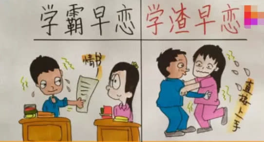 一张图直观论说了，学生早恋的有必要走的两条路，很形象