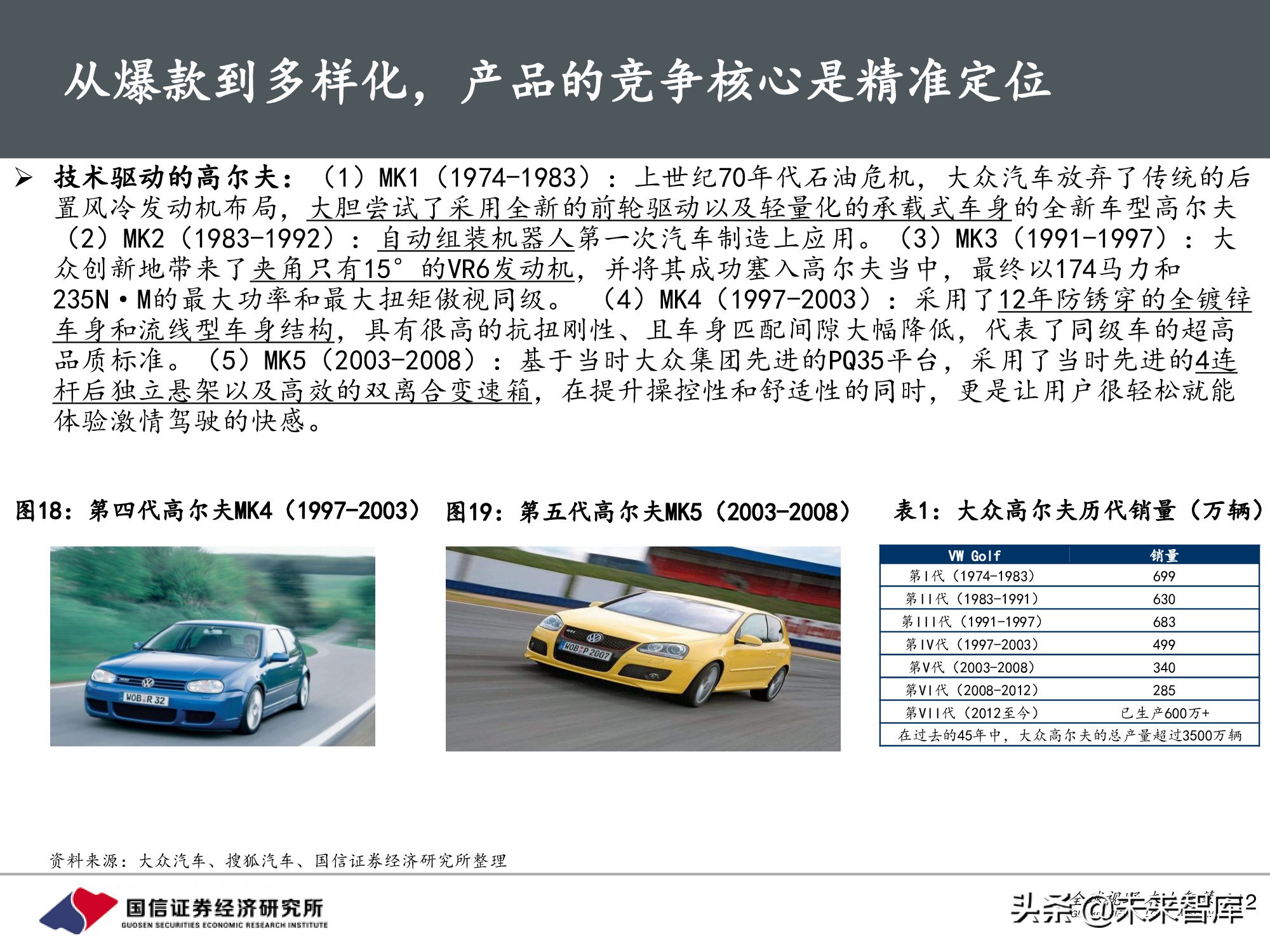 汽车行业前瞻研究：智能汽车时代，商业模式有何变化？